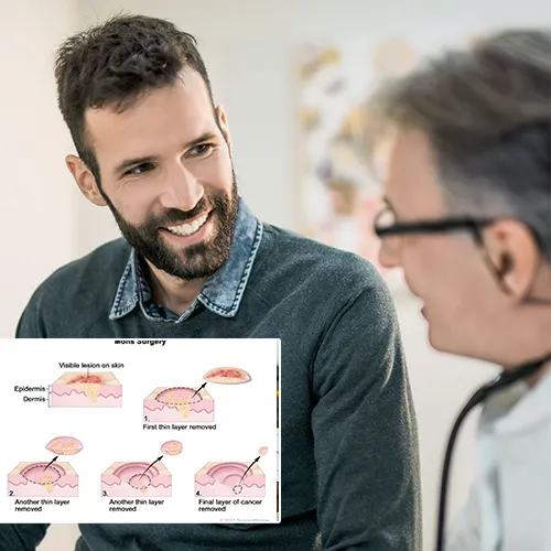 Customized Care Strategies from Dean Knoll


 to Maximize Implant Durability